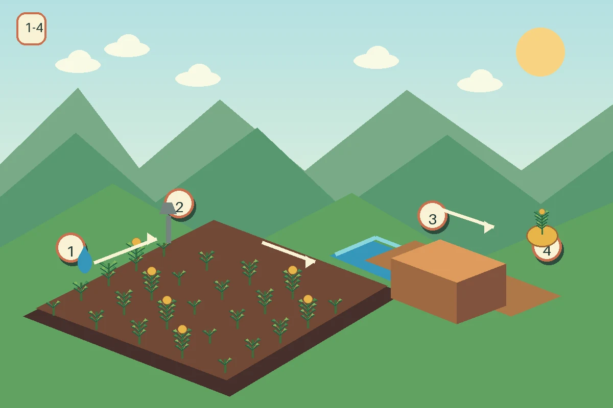 Illustrazione editoriale di una fattoria ispirata a Hytale con terreno coltivato, acqua vicina, area di lavoro e raccolto
